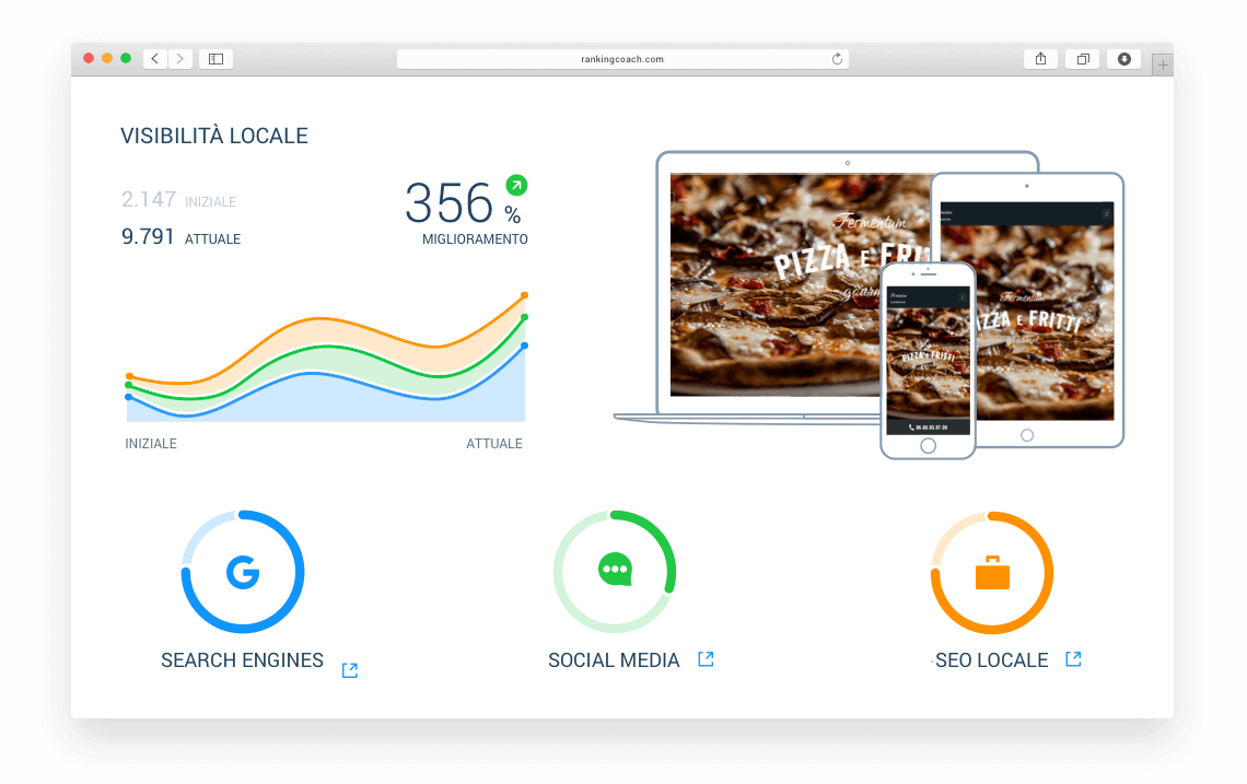 /wp-content/uploads/img_visibilita_web_marketing_rankingcoach.png